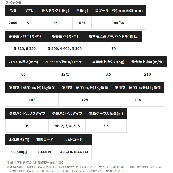 シマノ（SHIMANO） （取寄せ／11月末予定） （24年4月新商品） 24