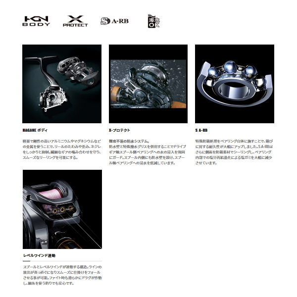 シマノ（SHIMANO） （22年7月新商品） 22 炎月 BB 101PG (左) （小型