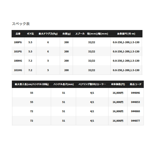 シマノ（SHIMANO） （22年7月新商品） 22 炎月 BB 101PG (左) （小型