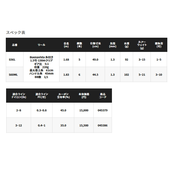 ≪'22年7月新商品！≫ シマノ '22 ブエナビスタ コンボ 1000C