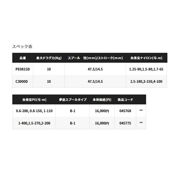 シマノ [取寄せ/9月末予定] ≪'22年9月新商品！≫ 夢屋 BB-X