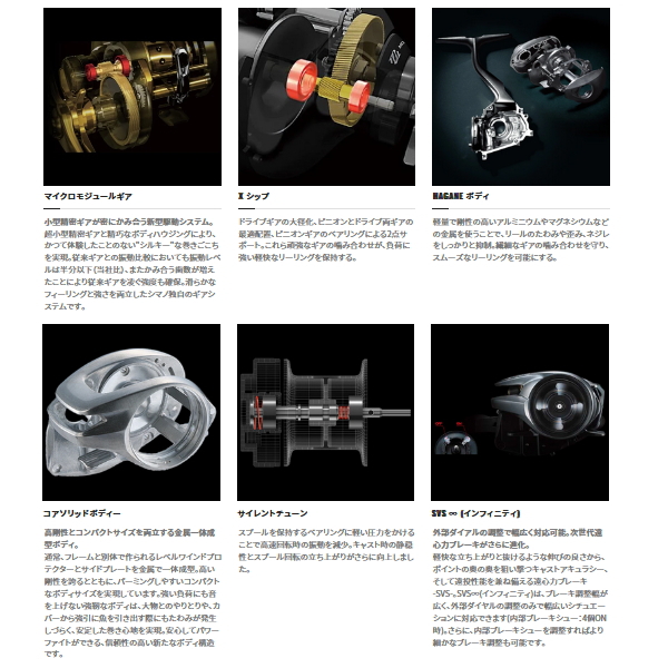 SHIMANO 23メタニウム 100HG シマノ ≪'23年4月新商品！≫ '23 メタニウム 100HG(右) 【小型