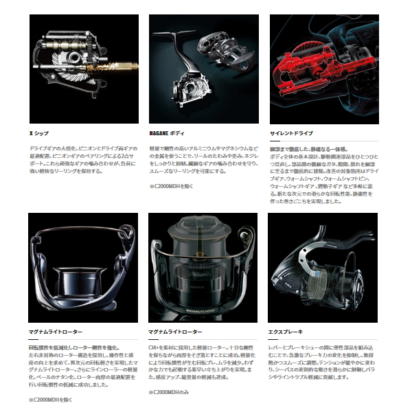 シマノ（SHIMANO） （23年5月新商品） 23 ハイパーフォース LB