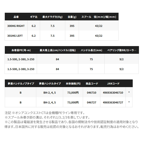 シマノ 【送料サービス】 ≪'24年9月新商品！≫ '24 オシア コン