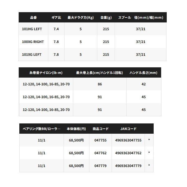 シマノ ≪'25年5月新商品！≫ '25 アンタレス 101MG(左) 【小型