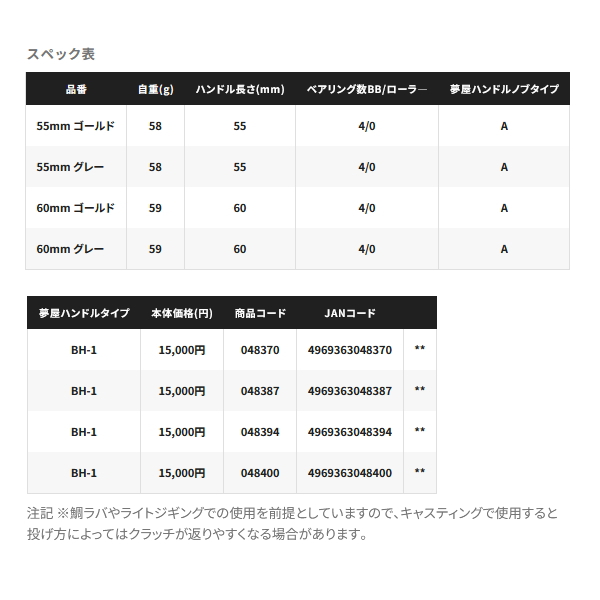 シマノ（SHIMANO） （取寄せ／7月末予定） （25年4月新商品） 夢屋 25