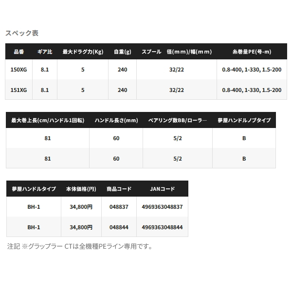 シマノ（SHIMANO） （25年8月新商品） 25 グラップラー CT 150XG(右