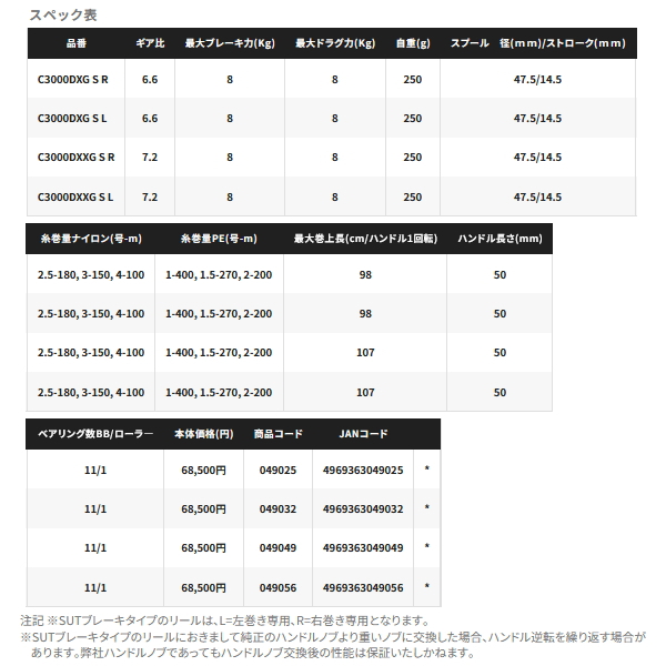 シマノ（SHIMANO） （25年9月新商品） 25 BB-X ハイパーフォース