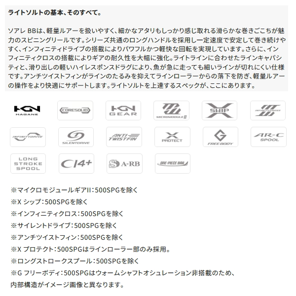 シマノ（SHIMANO） （26年7月新商品） 26 ソアレ BB 500SPG （小型商品