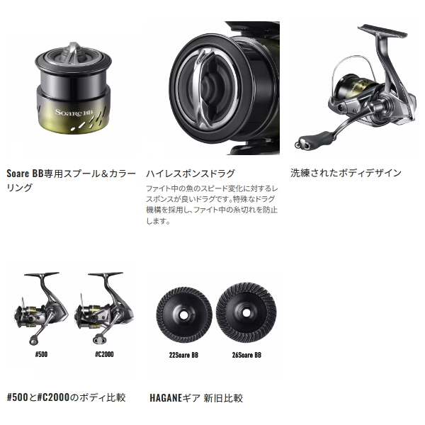 シマノ（SHIMANO） （26年7月新商品） 26 ソアレ BB 500SPG （7月発売