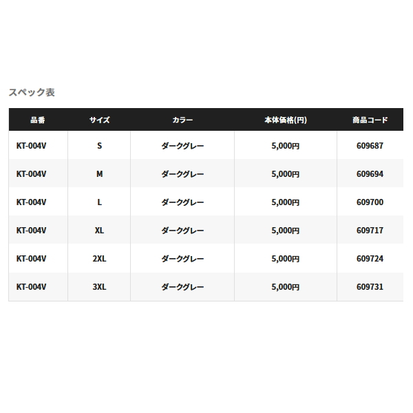 ≪'22年3月新商品！≫ シマノ ジオロック カットピンフェルトソール