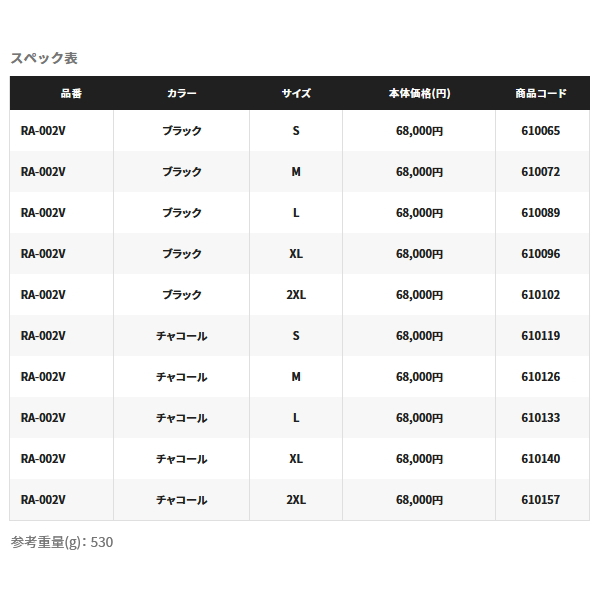 ≪'22年3月新商品！≫ シマノ ゴアテックス(R) プロ アングラーズ