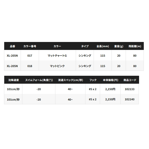 シマノ（SHIMANO） エクスセンス トライデント 115S ジェットブースト