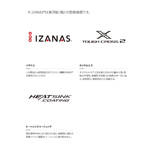 シマノ（SHIMANO） （特価） ピットブル 8＋ LD-M61T 200m 0.6号