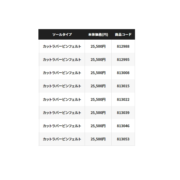 ≪'22年9月新商品！≫ シマノ ジオロック カットラバーピンフェルト