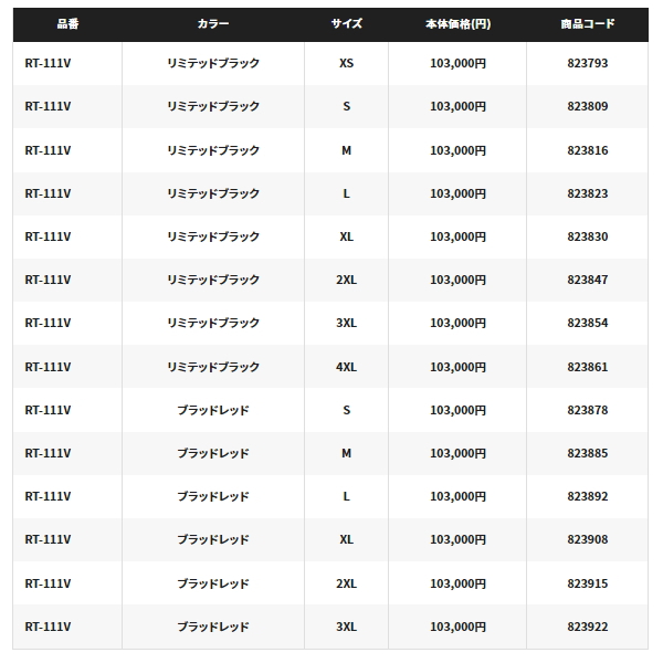 ≪'22年11月新商品！≫ シマノ リミテッドプロ ゴアテックス(R