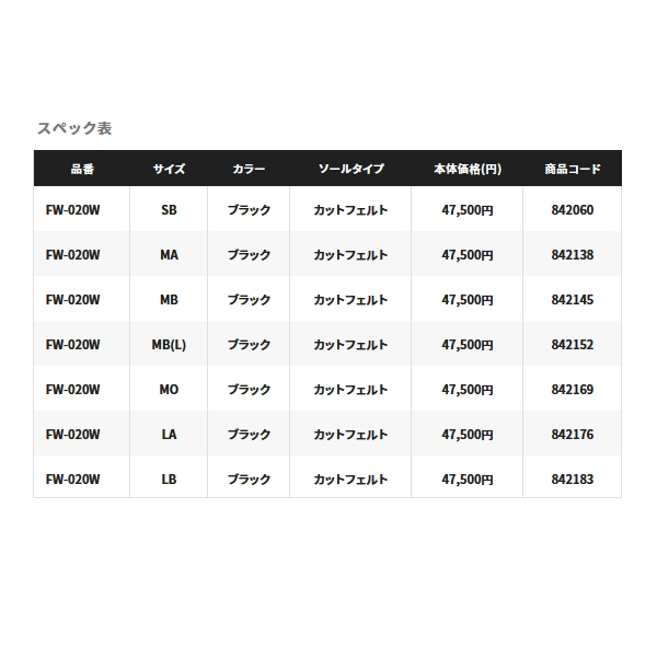 ≪'23年1月新商品！≫ シマノ スタンダードスリムウェーダー 中割