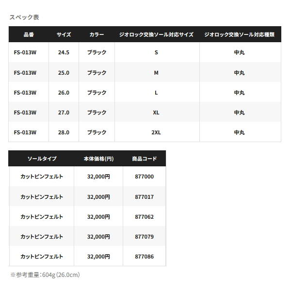 シマノ ≪'23年9月新商品！≫ リミテッド プロ ウェットシューズ
