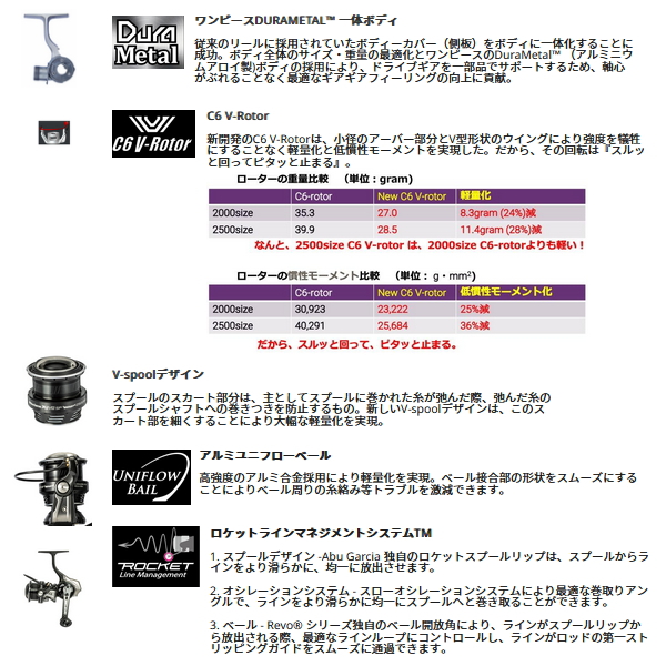 ■新品未使用■ 額入り ジークレー版画作品 ピカソ「銃士とアモール」パブロピカソ □新品未使用□ 額入り ジークレー版画作品 ピカソ「銃士と
