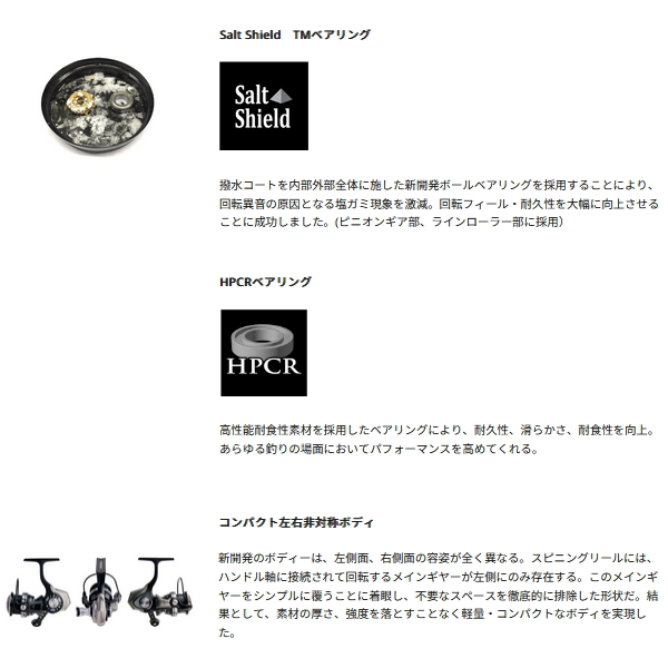 Abu Garcia（アブガルシア） （24年3月新商品） ロキサーニ SP 2500SH