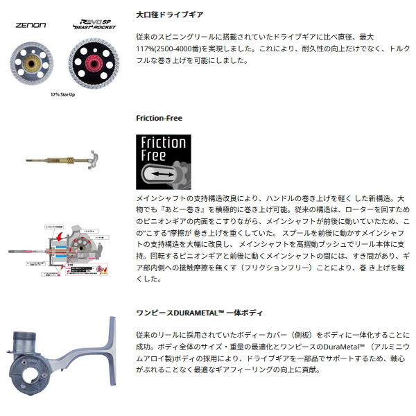 Abu Garcia（アブガルシア） （24年3月新商品） ロキサーニ SP 3000SH