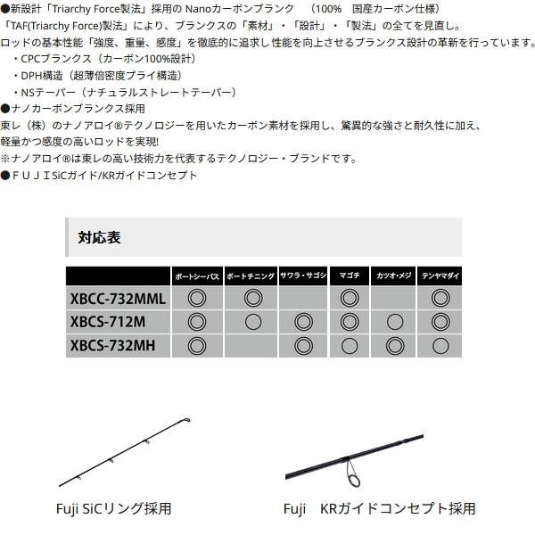 Abu Garcia（アブガルシア） （24年10月新商品） ソルティーステージ