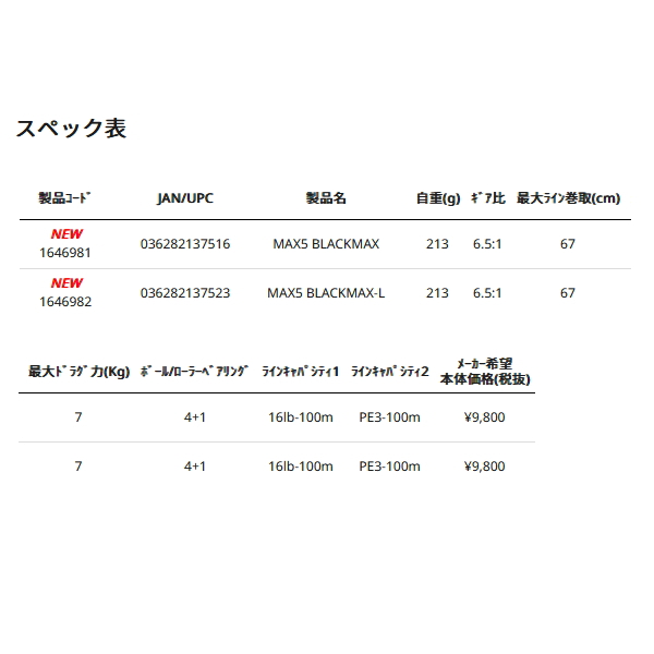 Abu Garcia（アブガルシア） （25年9月新商品） マックス 5 ブラック