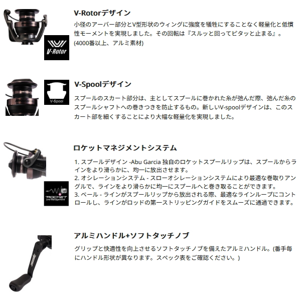 Abu Garcia（アブガルシア） （25年11月新商品） ビースト SP 5000