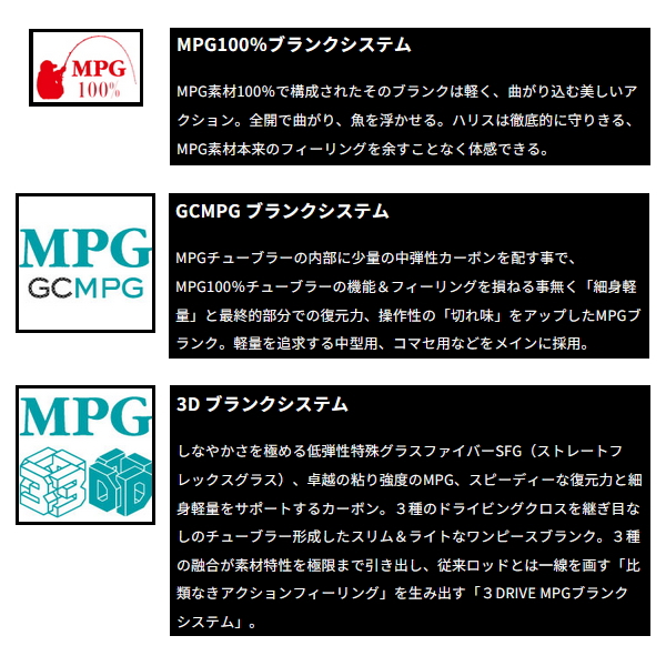 alpha tackle（アルファタックル） （26年6月新商品） ハイパー