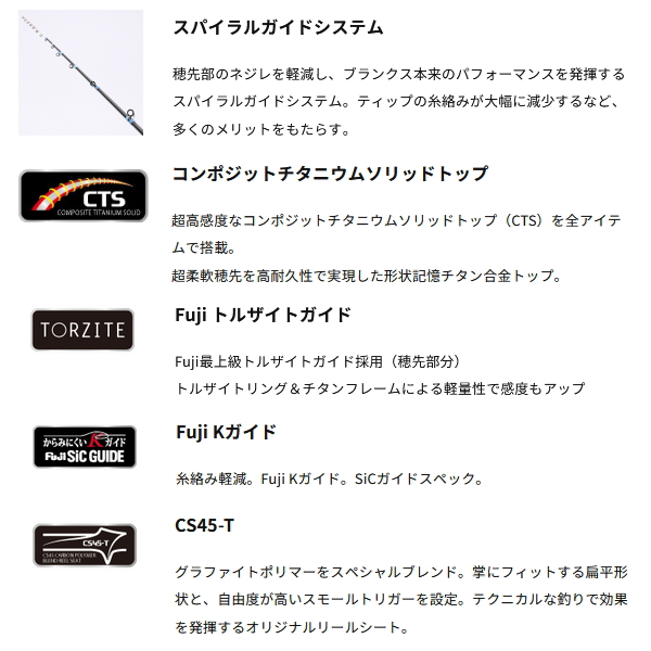 alpha tackle（アルファタックル） （26年2月新商品） アルファ