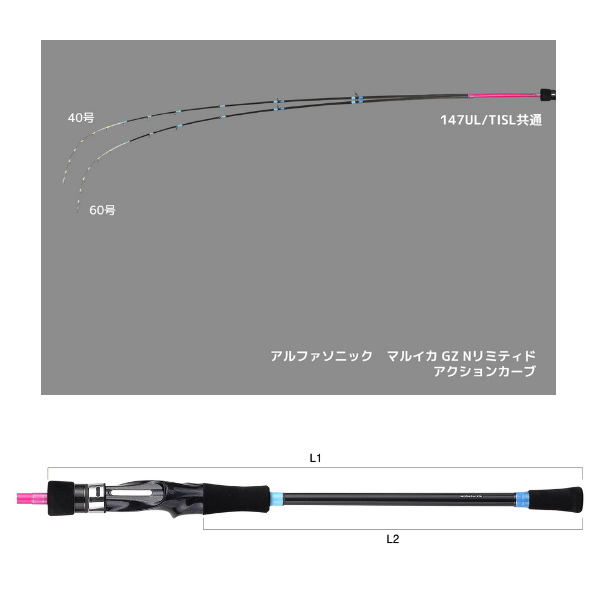 アルファタックル　
ロッド 海人 瀬戸内メバル 480T alpha tackle（アルファタックル） （26年2月新商品） アルファ