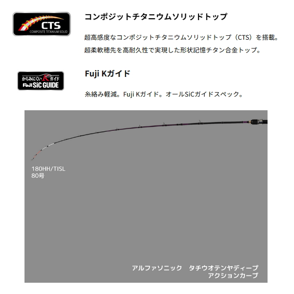 alpha tackle（アルファタックル） （26年6月新商品） アルファ