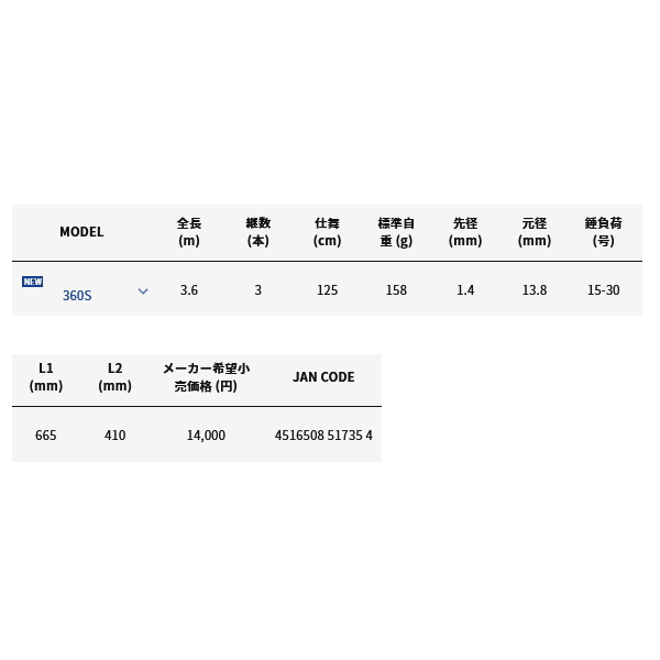 alpha tackle（アルファタックル） （23年6月新商品） 瀬戸内メバル FT