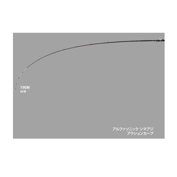 alpha tackle（アルファタックル） （25年4月新商品） アルファ