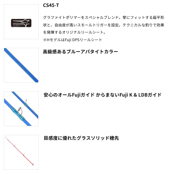 alpha tackle（アルファタックル） （25年10月新商品） 25 ミッド