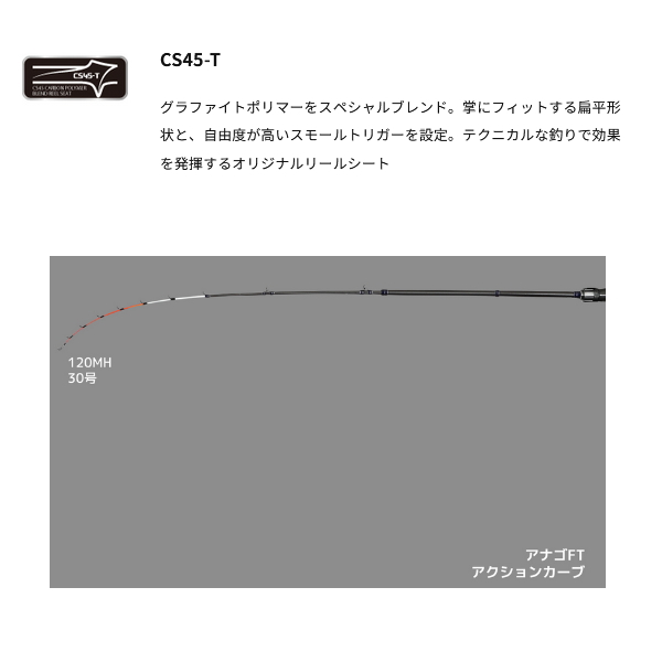 alpha tackle（アルファタックル） （26年4月新商品） アナゴ FT 120MH