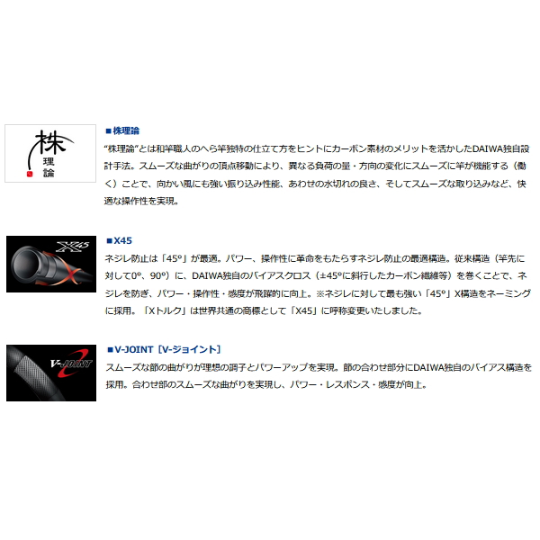 DAIWA（ダイワ） （23年3月新商品） ヘラ V 9 （仕舞寸法 96cm