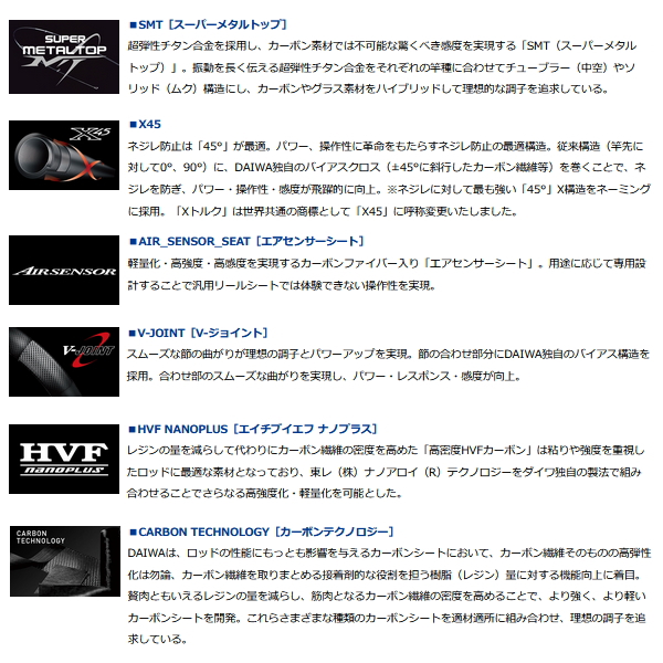 DAIWA（ダイワ） （22年10月新商品） CBC(クラブブルーキャビン