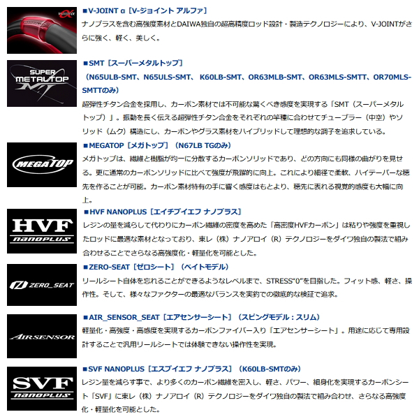 DAIWA（ダイワ） （22年5月新商品） エメラルダス EX イカメタル