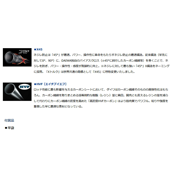 DAIWA（ダイワ） （22年2月新商品） ワイズストリーム 50TULB・Q
