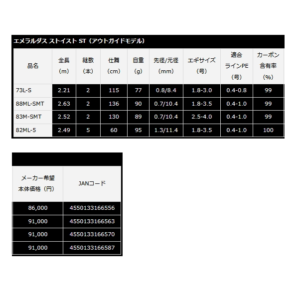 ≪'23年4月新商品！≫ ダイワ エメラルダス ストイスト ST(アウト