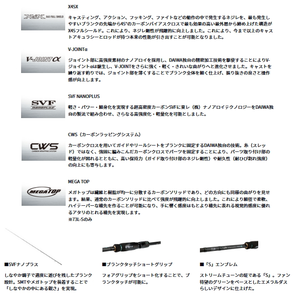 DAIWA（ダイワ） （24年3月新商品） エメラルダス ストイスト ST