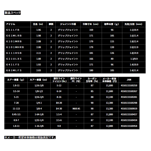 DAIWA（ダイワ） （24年3月新商品） タトゥーラ XT 672MHFB （仕舞寸法