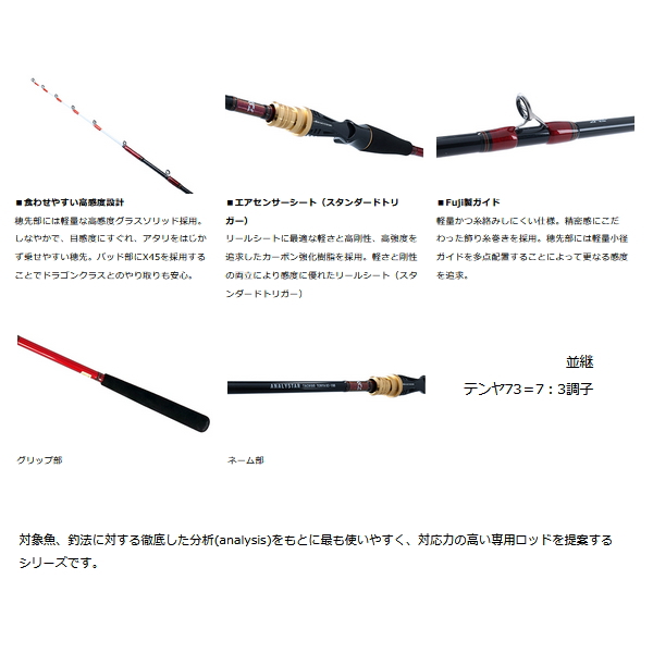 ダイワ　アナリスター　テンヤタチウオ　美品 DAIWA（ダイワ） （22年7月新商品） アナリスター タチウオテンヤ 73