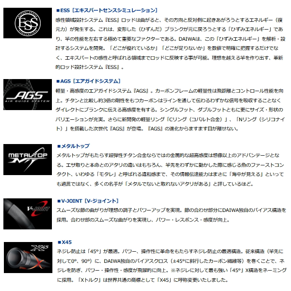 DAIWA（釣り） ≪'23年4月新商品！≫ ダイワ リーディング LG 73