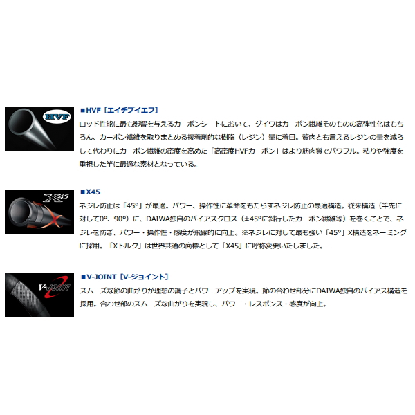 ダイワ　ロングビームT　30-425 ダイワ(Daiwa) ロングビーム T 30-425(4ピース) 05401146