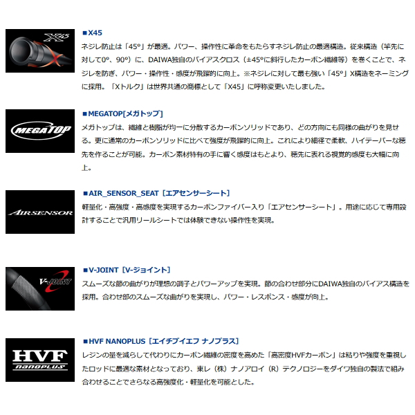 DAIWA（ダイワ） （22年10月新商品） 大島 フレイムホーク 2号-53