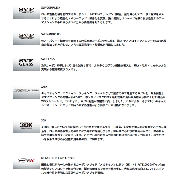 DAIWA（ダイワ） （24年1月新商品） スティーズ ストラトフォートレス