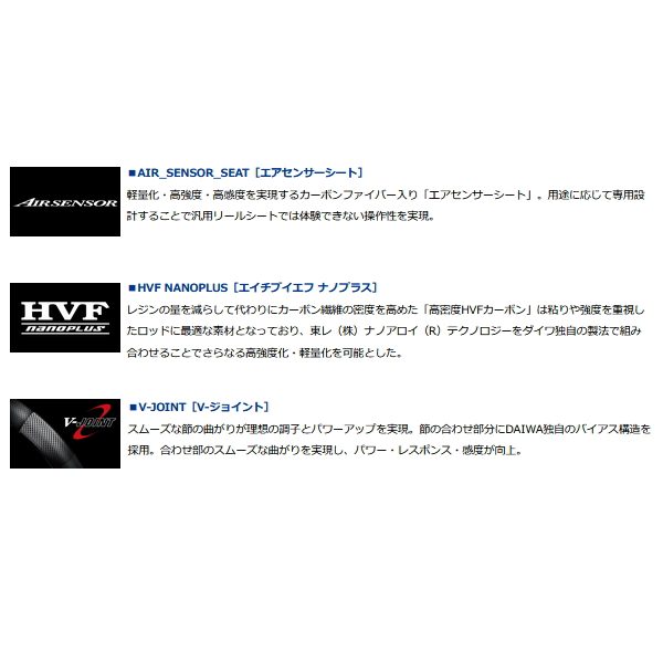 DAIWA（ダイワ） （23年3月新商品） 紅牙 MX C65MS TG・W （仕舞寸法