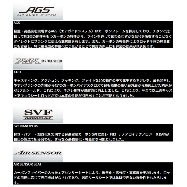 DAIWA（ダイワ） （23年9月新商品） ソルティガ SJ 61B-4・W （仕舞